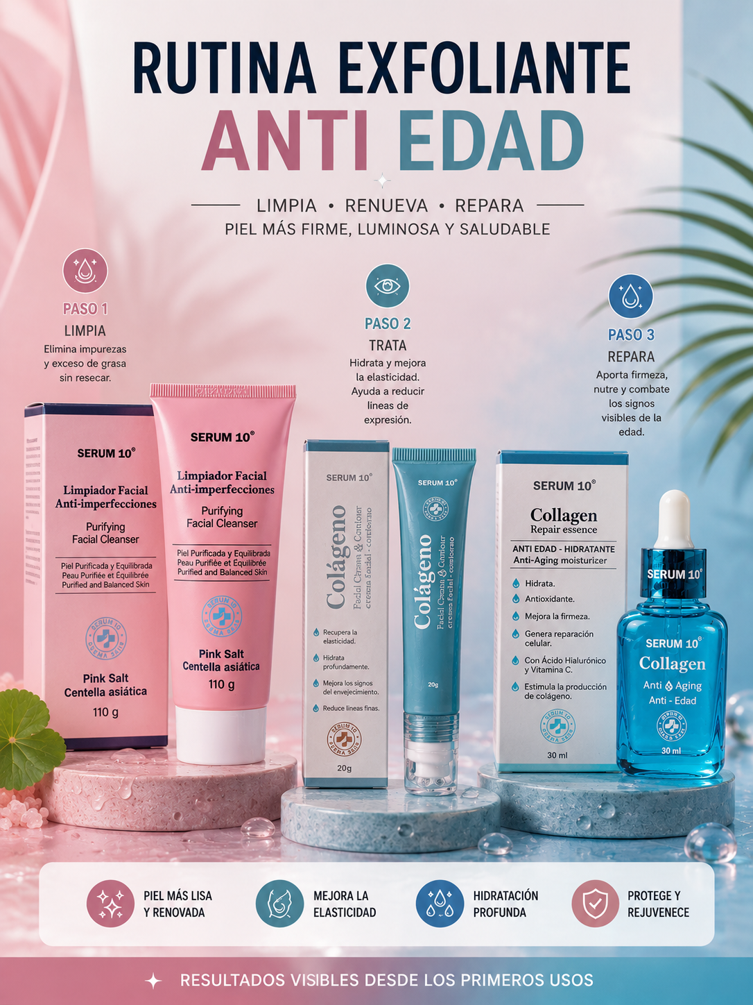 Kit Anti-Edad Reafirmante | Piel Firme e Hidratada